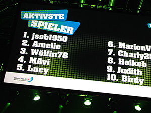 KlimachallengeWertung